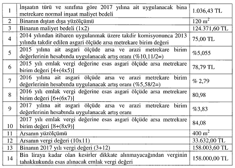 http://www.resmigazete.gov.tr/eskiler/2016/12/20161227-12_dosyalar/image006.gif